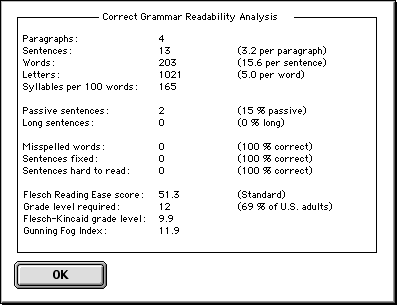 Correct Grammar 3.0's readability analysis of my previous post, 'Invariant'
