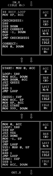 main code segment